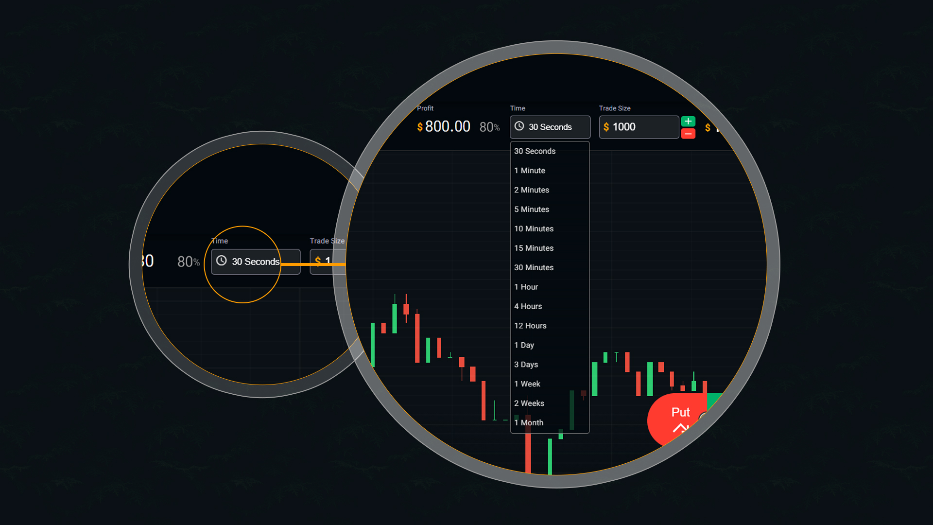 how-to-change-the-expiry-time-closeoption