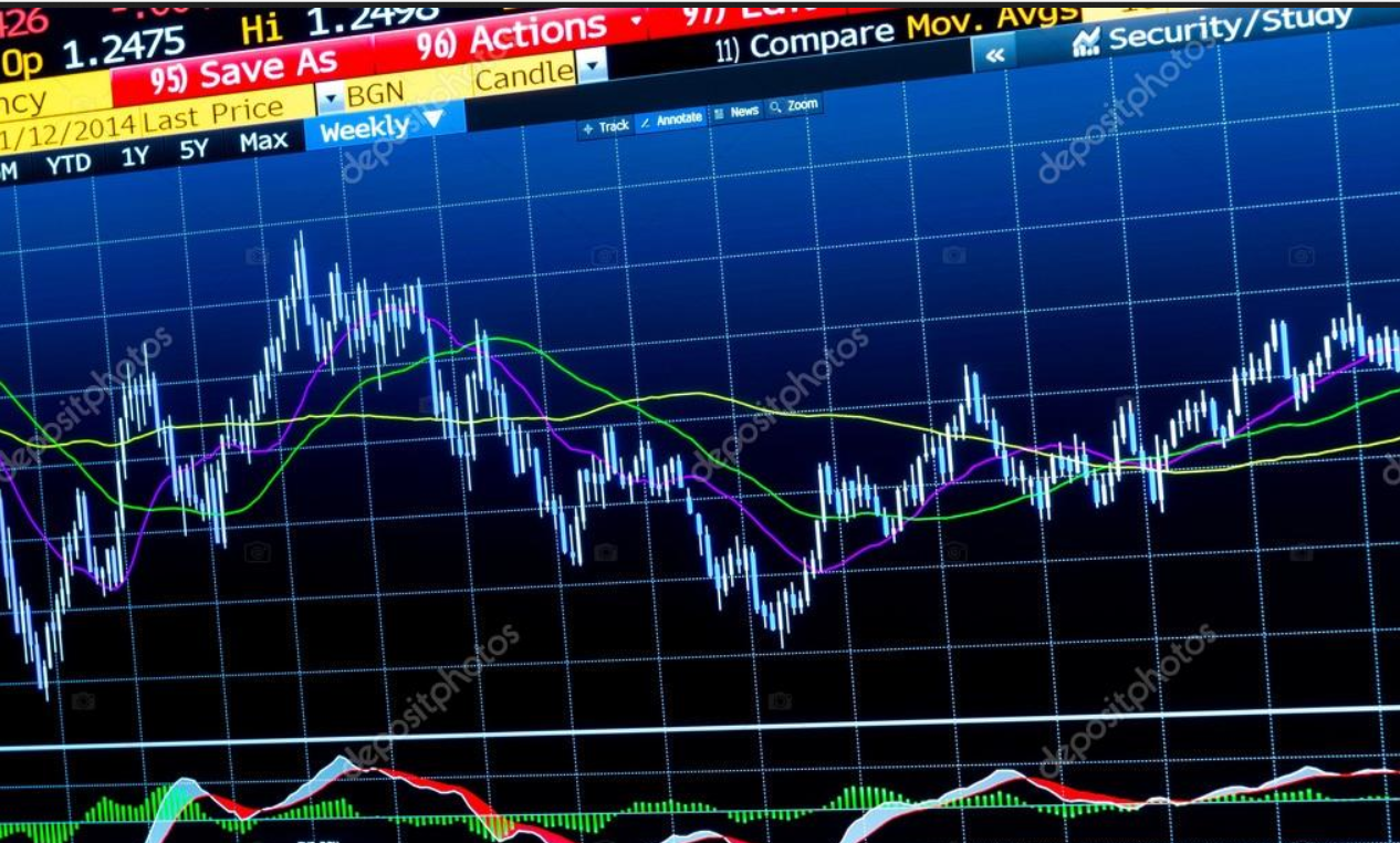 Analyzing and trading in Options • CloseOption Official Blog