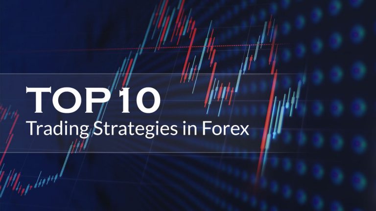 Top-10-Trading-Strategies-in-Forex • CloseOption Official Blog